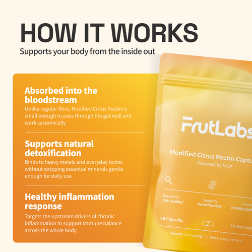 FrutLabs Modified Citrus Pectin Capsules
